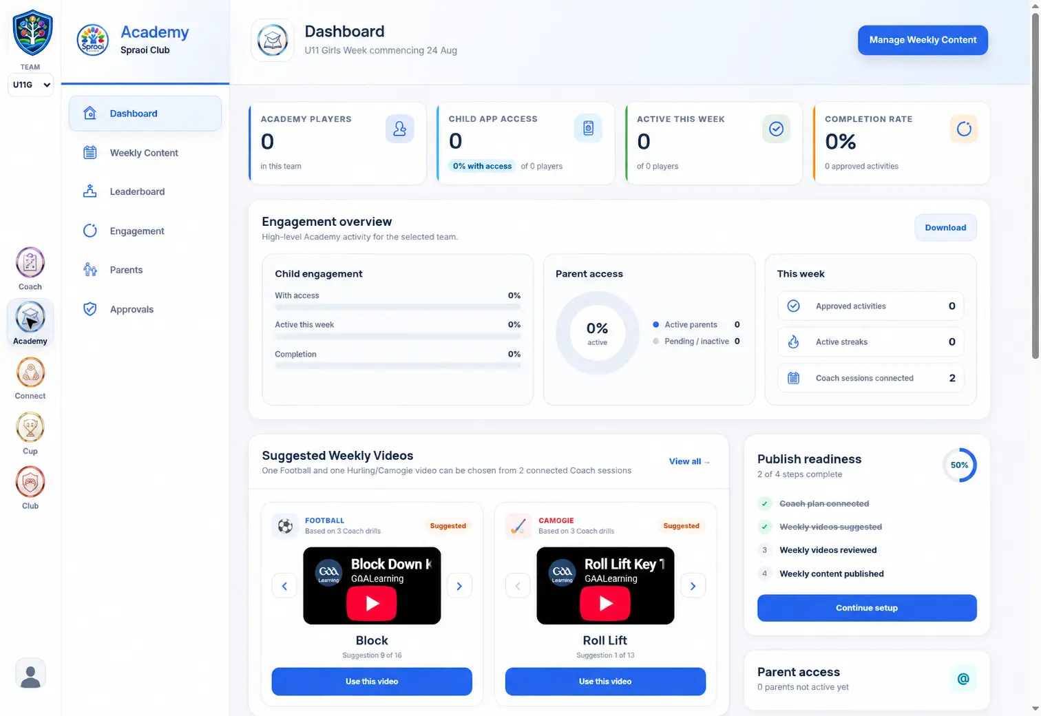 Spraoi Academy dashboard