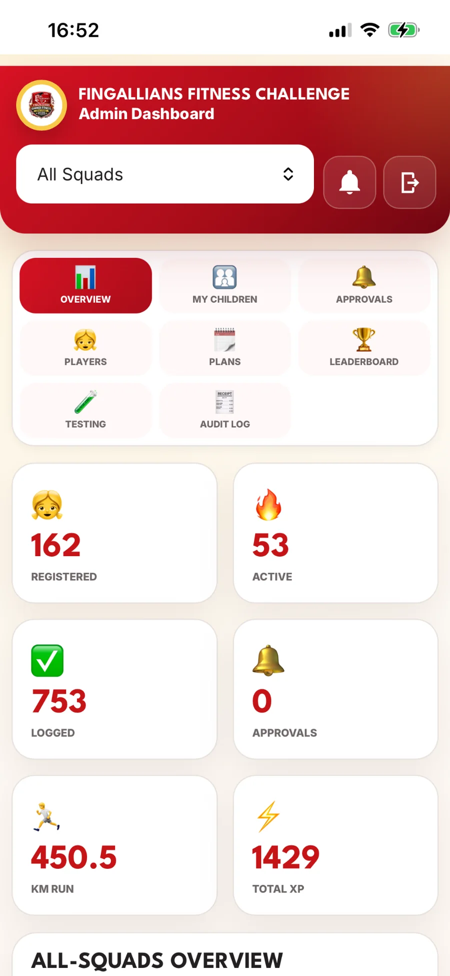 Spraoi Challenge admin dashboard
