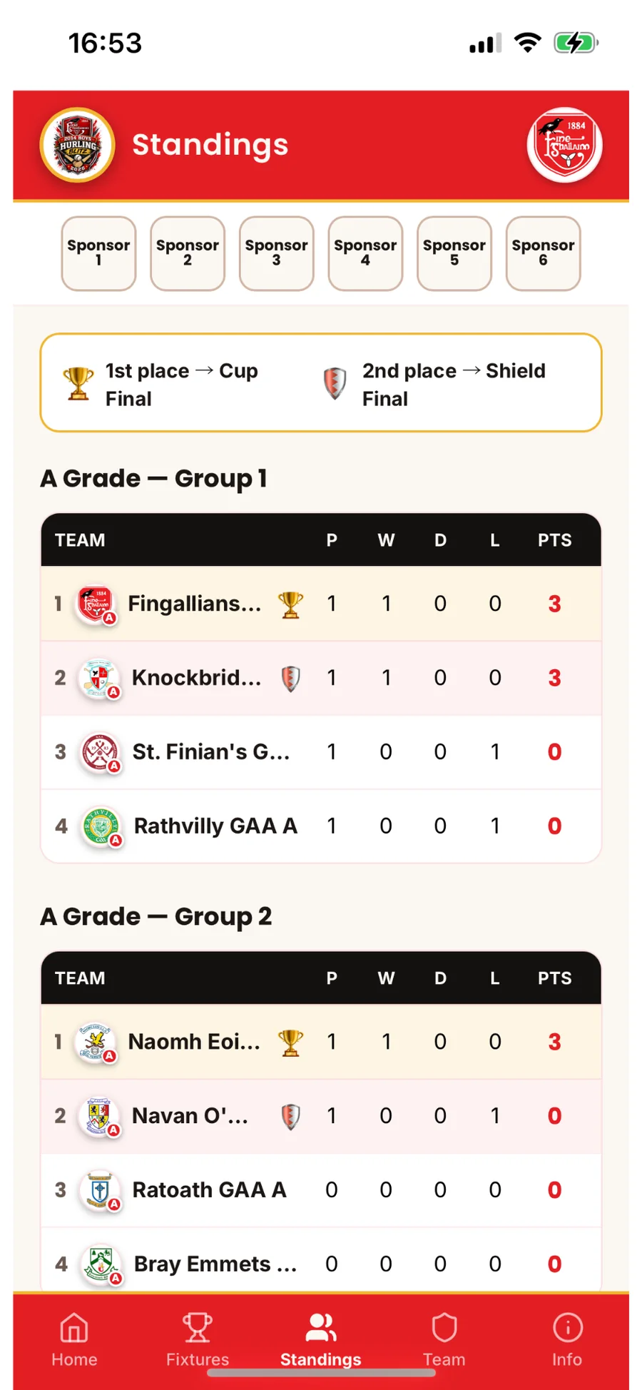 Spraoi Blitz standings